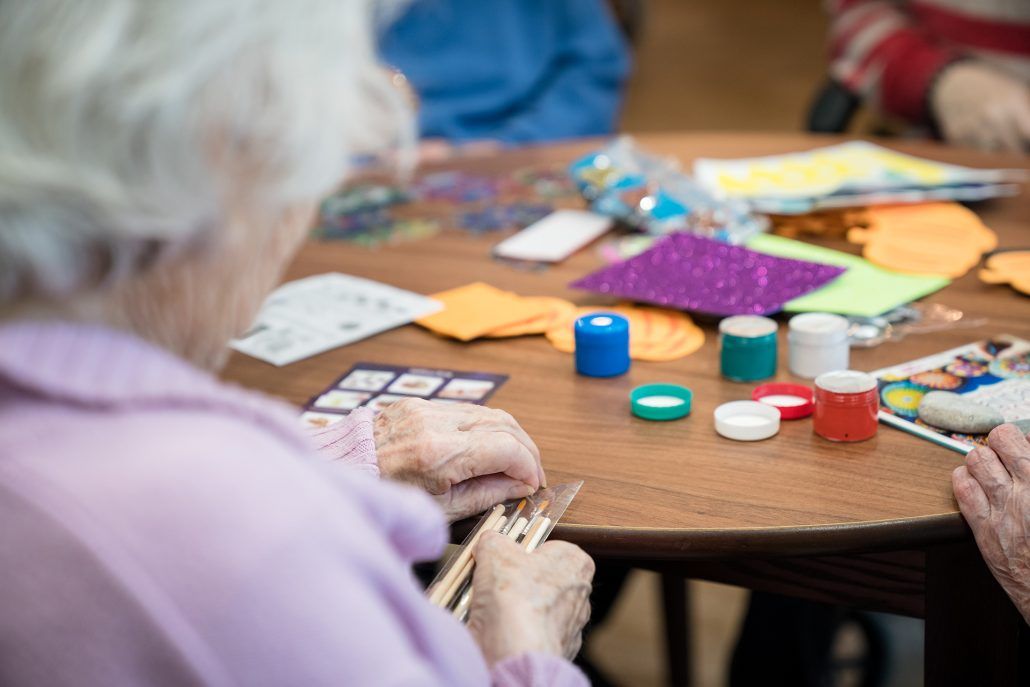 Activities table